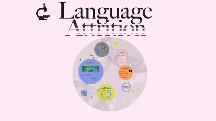 language-attrition-by-t-nde-szentiv-nszki