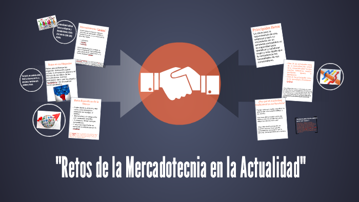 "Retos De La Mercadotecnia En La Actualidad" By On Prezi