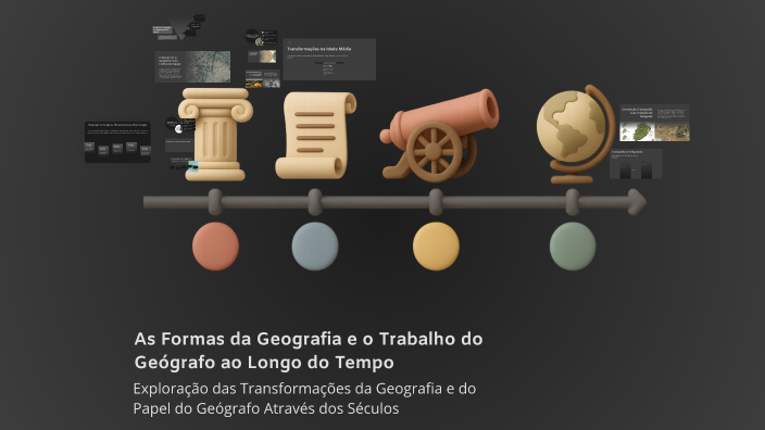 As Formas da Geografia e o Trabalho do Geógrafo ao Longo do Tempo by ...