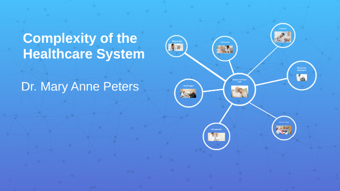 Complexity of the Healthcare System by on Prezi