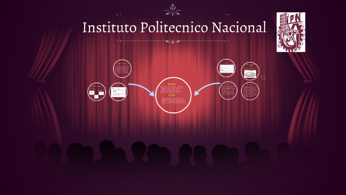 Instituto Politecnico Nacional By Isabel Anguiano 5946