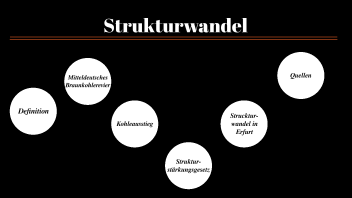 Strukturwandel by Niklas David Kipper on Prezi