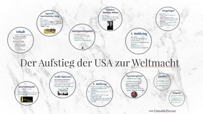 Der Aufstieg Der Usa Zur Weltmacht