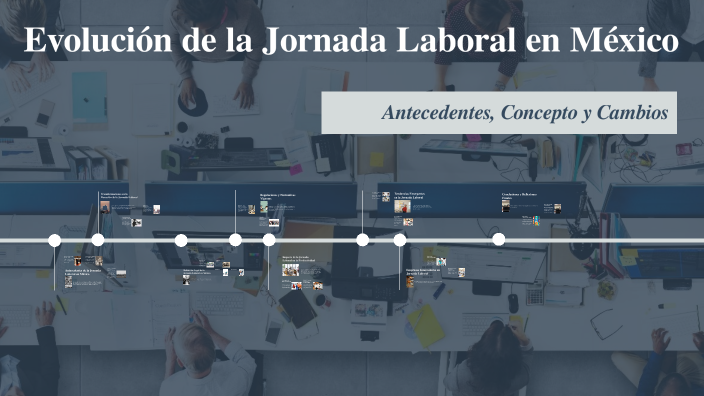 Evolución de la Jornada Laboral en México by Carlos Alberto Rivas ...