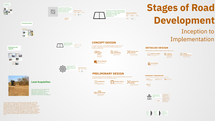 Stages of Road Development by Ghulam Memon on Prezi