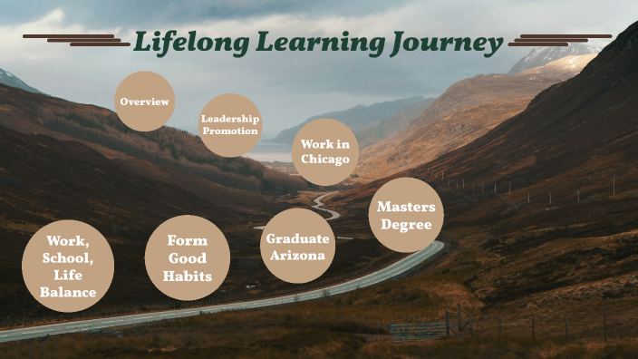 Lifelong Learning Journey by Sarah Jane Jenson on Prezi