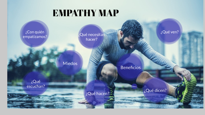 Empathy Map by Hannia Ivett Ruiz González on Prezi