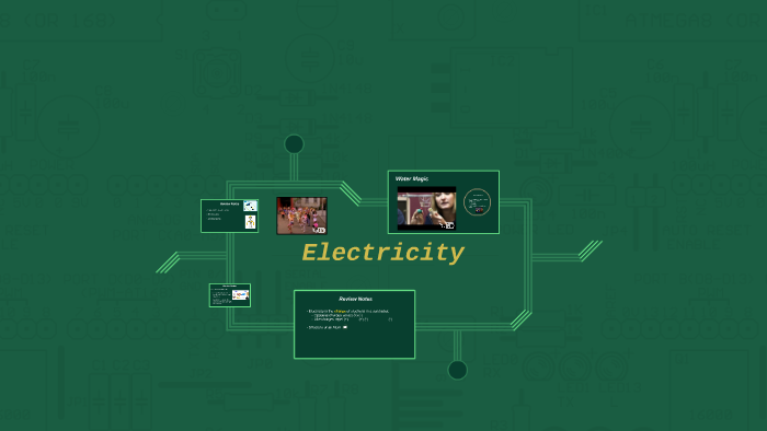 Electricity by on Prezi