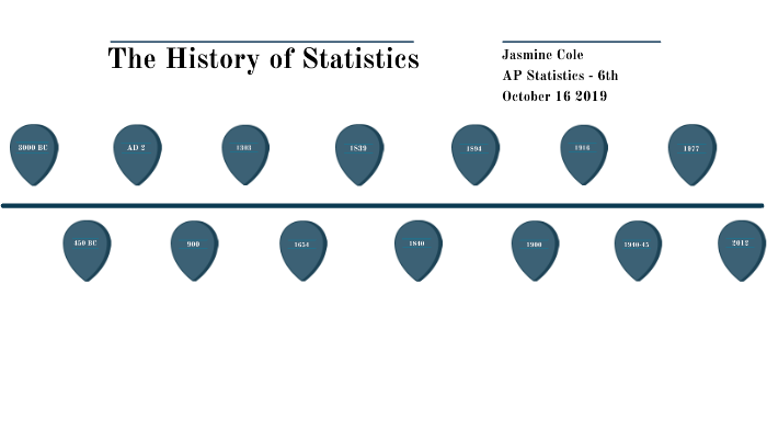 The History Of Statistics By Jasmine Cole On Prezi