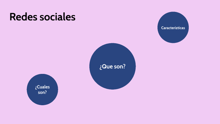 redes sociales by Angela Naomy Hernández Gress on Prezi