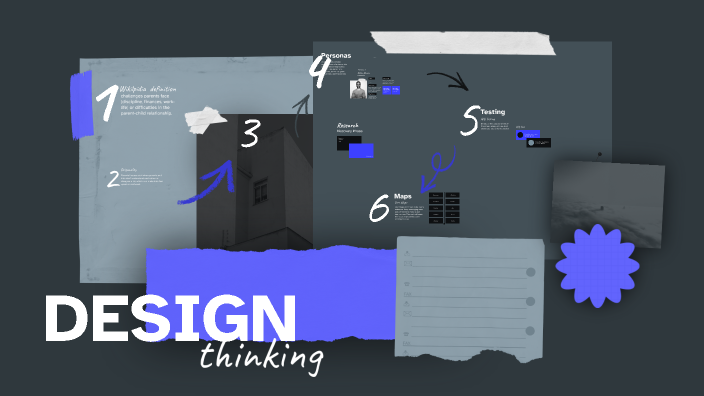 by Dylan Lindsay on Prezi