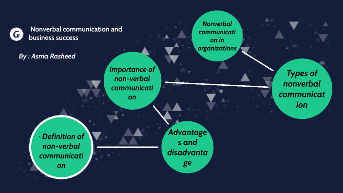 Nonverbal Communication and Business Success by Moamen Ahmadien on Prezi