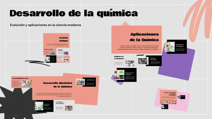Desarrollo de la Química by Andrea Morales on Prezi