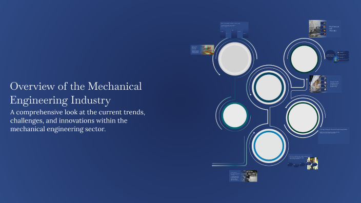 Overview of the Mechanical Engineering Industry by Khang Phạm on Prezi