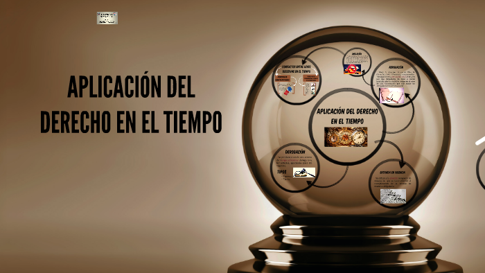 APLICACIÓN DEL DERECHO EN EL TIEMPO Y EN EL ESPACIO by Franmar Calvo on