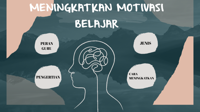 Menumbuhkan Motivasi Belajar By Izza Namira Assabila On Prezi