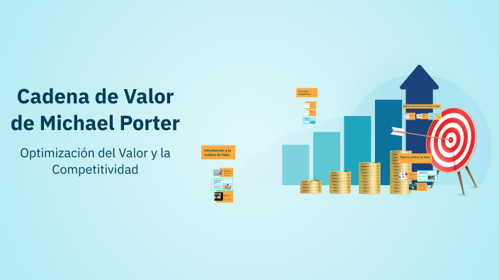 Cadena de Valor de Michael Porter by Mau Murillo on Prezi