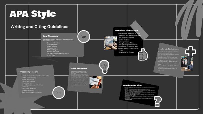 APA Style by Laura Rodriguez on Prezi