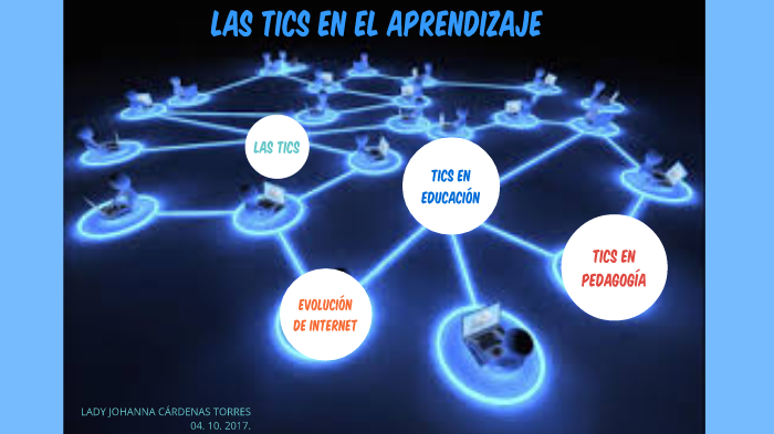 LAS TICS EN EL APRENDIZAJE by Lady Cárdenas on Prezi