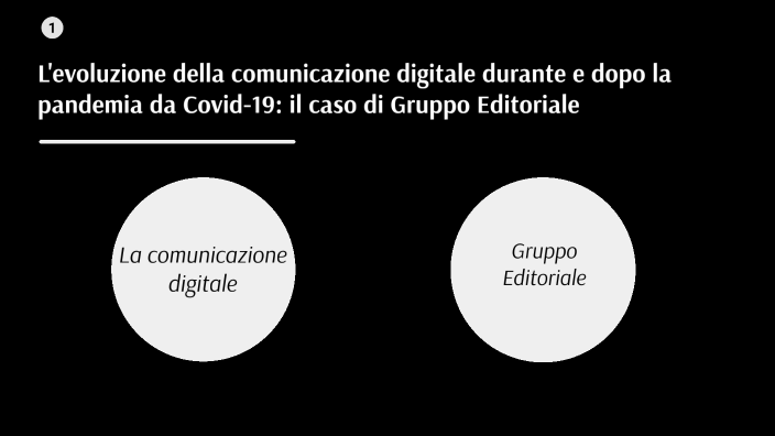 L'evoluzione Della Comunicazione Digitale Durante E Dopo La Pandemia Da ...