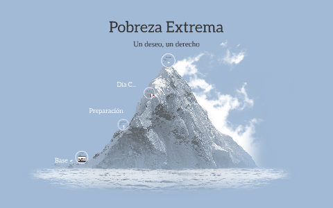 Pobreza Extrema by Ignacio Córdoba on Prezi