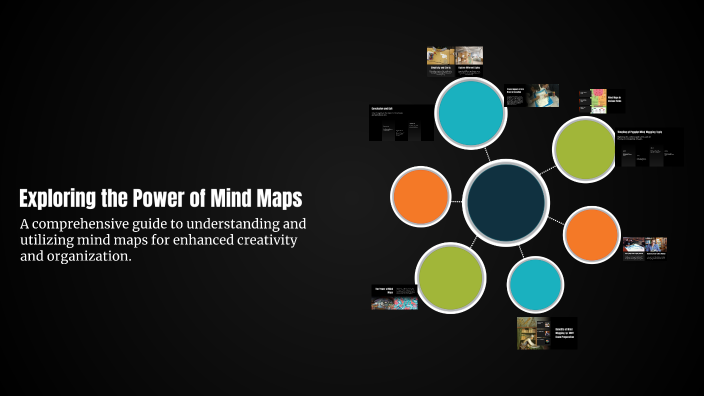 Exploring the Power of Mind Maps by Michael Hawkes on Prezi