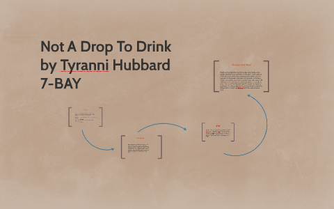 Not A Drop To Drink By Mindy McGinnis by on Prezi
