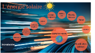 Diaporama Sur L Energie Solaire De Lucie B By Cecile Bultel