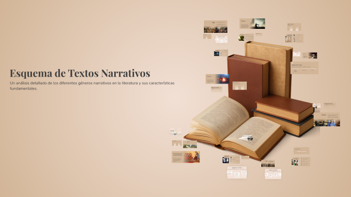 Esquema de Textos Narrativos by Estefania Reyes on Prezi