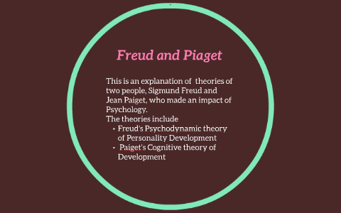 Freud discount cognitive theory