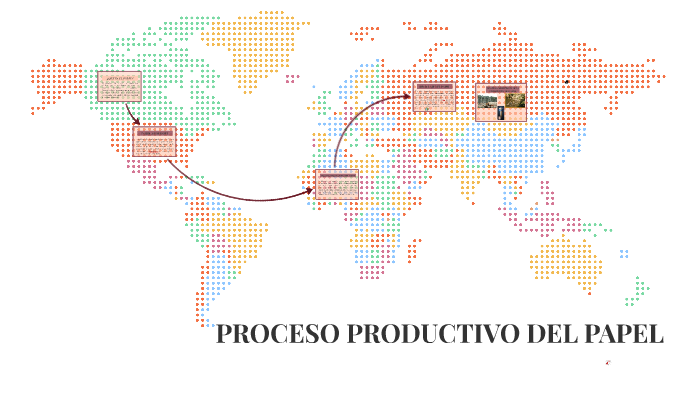 Proceso Productivo Del Papel By Claudia Velez 9723