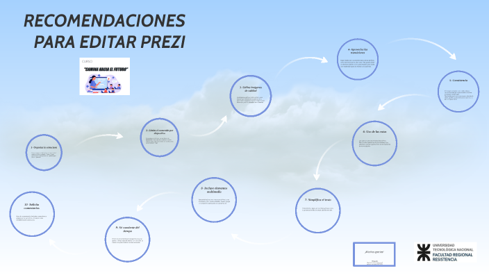 Recomendaciones para editar Prezi by Carolina Cendra on Prezi