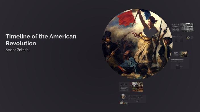 The Timeline of the American Revolution by Amana Zekaria on Prezi