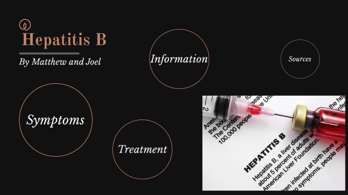 Hepatitis Presentation by MATTHEW SPIKES on Prezi