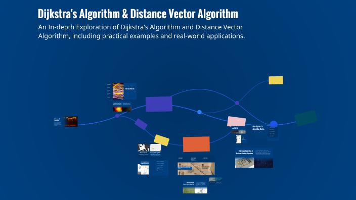 Dijkstra's Algorithm & Distance Vector Algorithm by 24IT029 ITALIYA OM ...