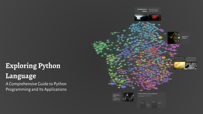 Exploring Python Language by Asmaa Hassan on Prezi