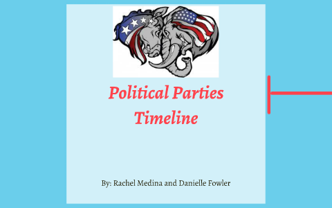Political Parties Timeline by rachel medina on Prezi