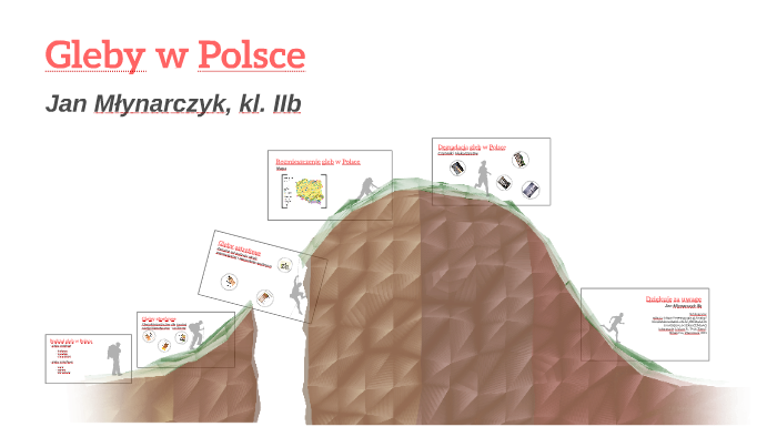 Gleby Gleby w Polsce by Jan Młynarczyk on Prezi