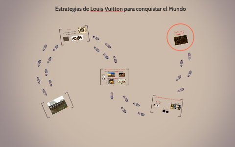 Louis Vuitton by Carla Panetta on Prezi