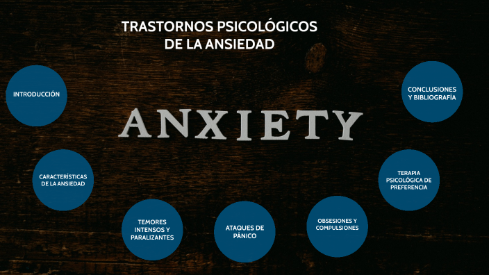 Trastornos Psicológicos de La Ansiedad by María José on Prezi