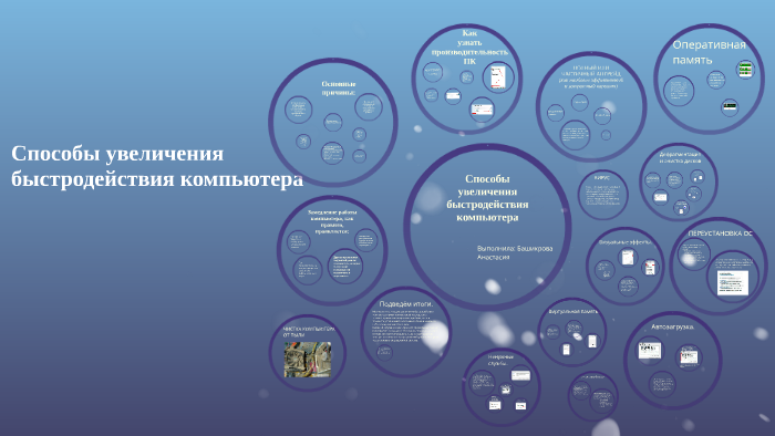 Способы увеличения быстродействия компьютера презентация