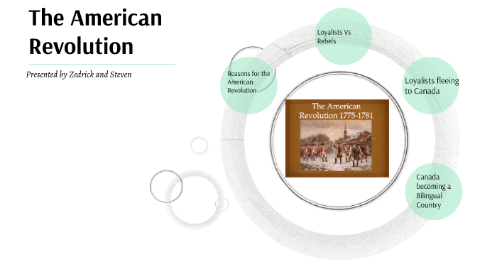 The American Revolution by Steven Huynh on Prezi