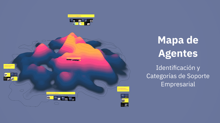 Mapa de Agentes by Jone Martin on Prezi