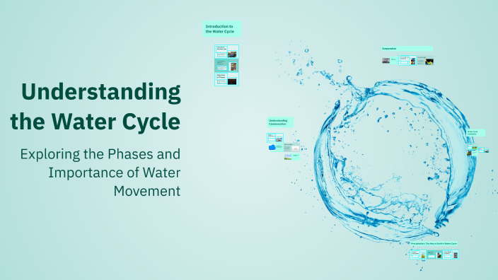 Understanding the Water Cycle by Emmalyn Hansen on Prezi