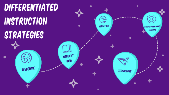 Differentiated Instruction Strategies by scott wilson on Prezi