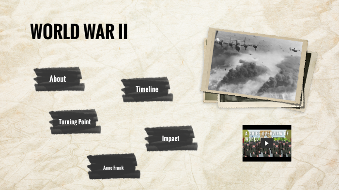 World War II by Carla De Zordo on Prezi