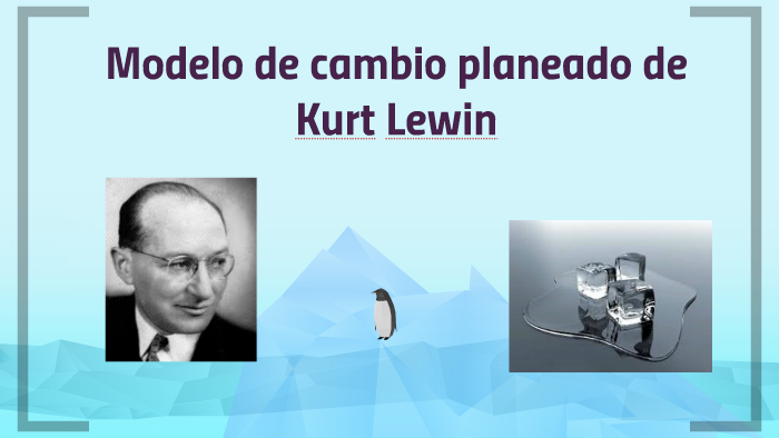 Modelo de cambio planeado de Kurt Lewin by Liliana Rios