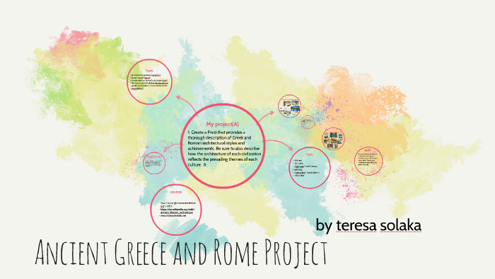 Ancient Greece and Rome Project by teresa solaka on Prezi