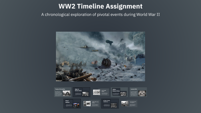 WW2 Timeline Assigment by ali alkapchi on Prezi