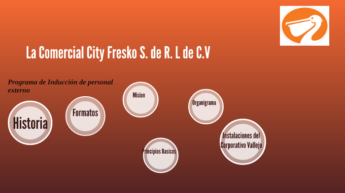 Comercial City Fresko by Alejandra Peralta on Prezi